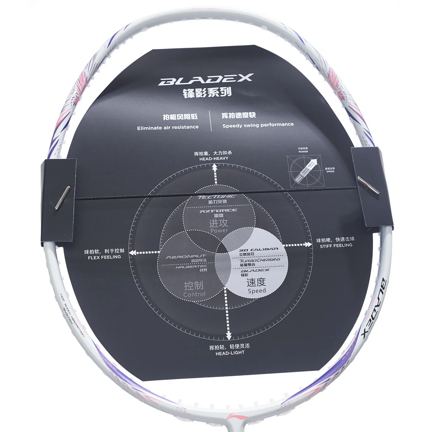 Badmintonschläger BladeX 600 (4U) White - unbespannt - AYPT341-4/AYPT033-1 - Image 9