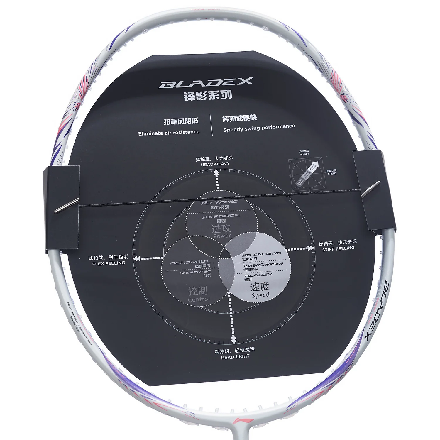 Badmintonschläger BladeX 600 (5U) White - unbespannt  - AYPT341-5/AYPT035-1 - Image 7